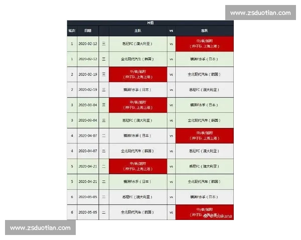 横滨水手对阵上港比赛前瞻与胜负走势预测分析关键因素全面解读